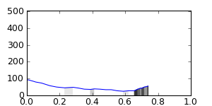 segment 16 small profile