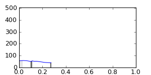 segment 17 small profile