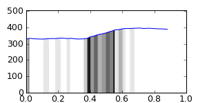 segment 6 small profile