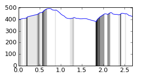 segment 8 small profile