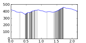 segment 9 small profile