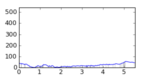 segment 1 small profile