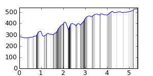 segment 4 small profile