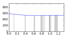 segment 10 small profile