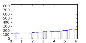 segment 3 small profile