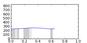 segment 4 small profile