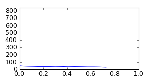 segment 9 small profile