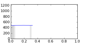 segment 12 small profile