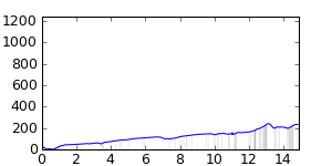 segment 2 small profile