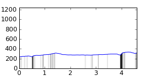 segment 3 small profile