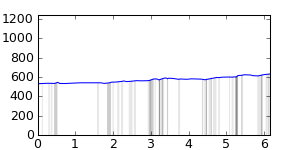 segment 8 small profile