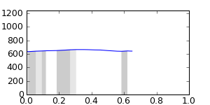 segment 9 small profile
